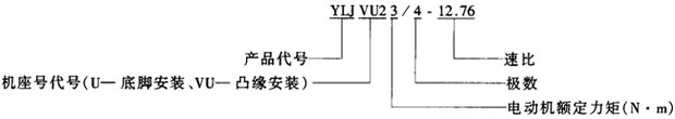 YLJU系列力矩齿轮减速三相异步电动机结构特点