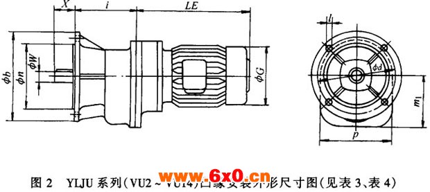 YLJU系列力矩齿轮减速三相异步电动机外形安装尺寸