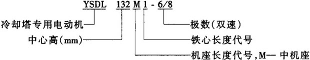 YSDL系列冷却塔专用三相异步电动机结构简介及特点