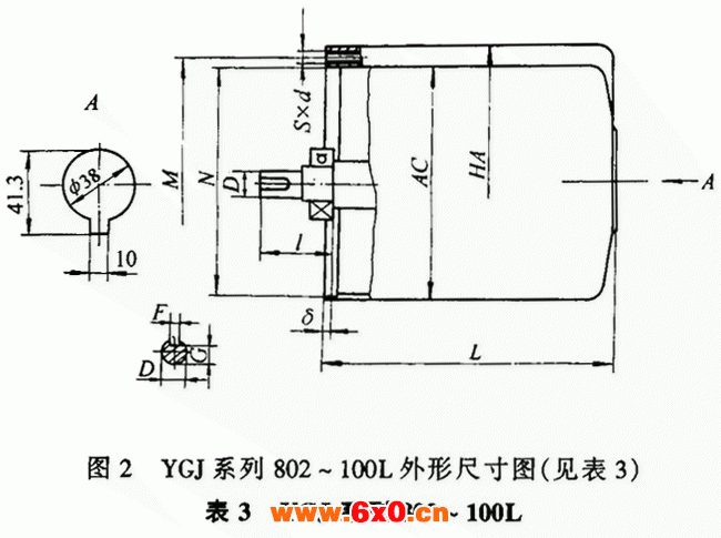 YGJ系列油浸式滚筒用三相异步电动机外形尺寸（IP10）