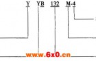 YYB系列油泵专用三相异步电动机结构简介及特点