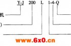 Y-J系列舰用三相异步电动机特点