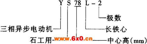 YS78型石工用异步电动机结构简介及特点