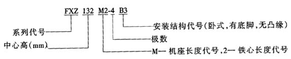 YKZ、FXZ型自制动异步电动机特点（H80～H160）