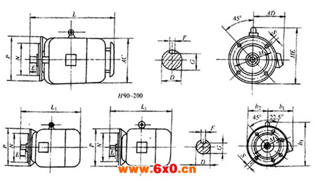 YKZ、FXZ型自制动异步电动机外形尺寸（H80～H160）