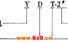 YDT系列推杆阀门三相异步电动机概述及结构简介
