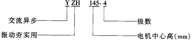 YZH型夯实异步电动机