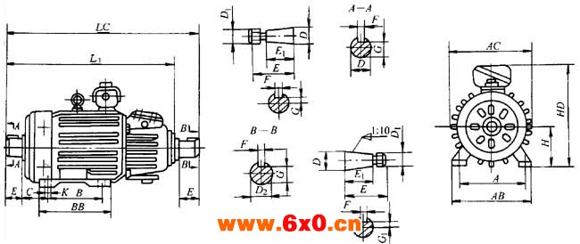 YZRF（YZRG）自带风机（管道通风）型起重及冶金用三相异步电动机外形尺寸