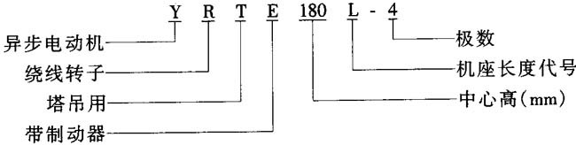 YRTE型起重用绕线转子三相异步电动机特点