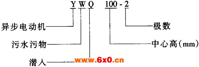 YWQ100-2型干潜污异步电动机特点技术参数