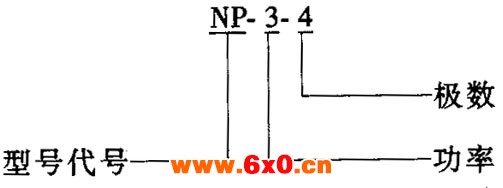 YPL、NPL、NP制冷屏蔽泵用三相异步电动机特点
