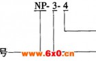 YPL、NPL、NP制冷屏蔽泵用三相异步电动机特点