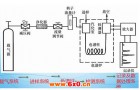 多组份分析仪的参数特点介绍