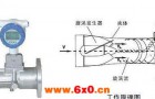 旋进漩涡气体流量计的技术参数是怎样的