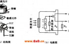 热解析进样器的参数介绍