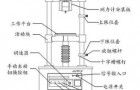 电子拉力试验机的校准