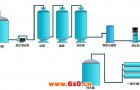 反渗透纯水设备主机的组成