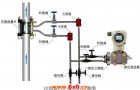 一体化孔板流量计的安装是怎样的?