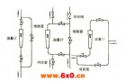 玻璃转子流量计的安装介绍