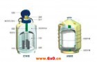 贮存型液氮罐的特点与适用