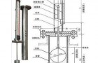 顶装远传磁翻板液位计的功能特点