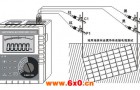 智能型等电位测试仪的应用与注意事项如何