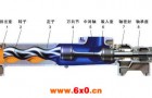 有关螺杆泵的应用介绍