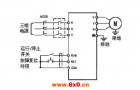 不同负载对变频器和电机匹配的要求