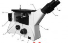 金相显微镜的使用是怎样的？