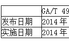 浅谈闯红灯自动记录系统新标准