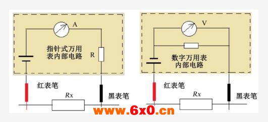 万用表检测电阻的原理.jpg