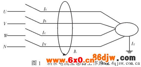 智能型漏电断路器的设计