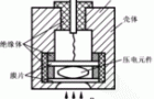 压力传感器的工作原理