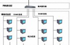 变配电监控系统在上海某医院病房新建工程中的应用