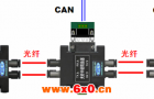 CAN光纤转换器在宝马生产线上的应用