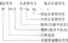 螺纹标注