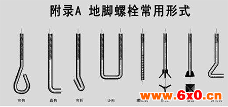 地脚螺栓的分类及标准 地脚螺栓的安装方法有哪些