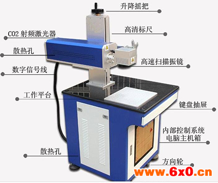 激光打标机