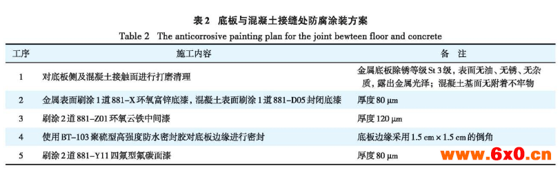 杭州,护栏,地脚螺栓,螺栓