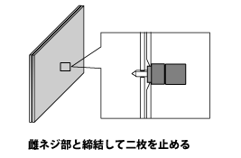 面板紧固件使用示例2