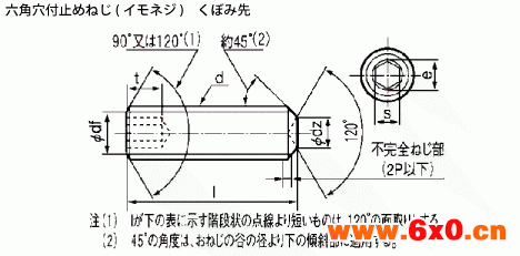 珐琅套装(龙卷风)