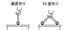 吊环螺栓,螺栓,螺纹