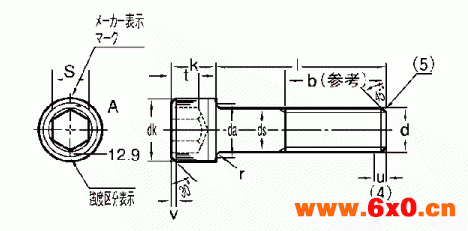 内六角螺栓(帽螺栓)