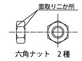 六角螺母2种类型