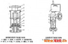 常用转子流量计介绍