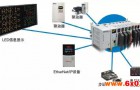 工业控制器（PLC）选型的3个要点