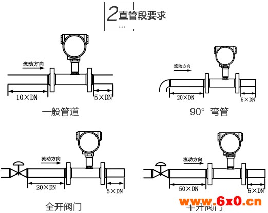 液态氧流量计直管段安装要求 图