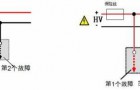 新能源汽车安全测试关键技术-电位均衡