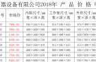 电热恒温培养箱生产厂家及报价