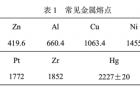 原子吸收光谱仪的日常维护